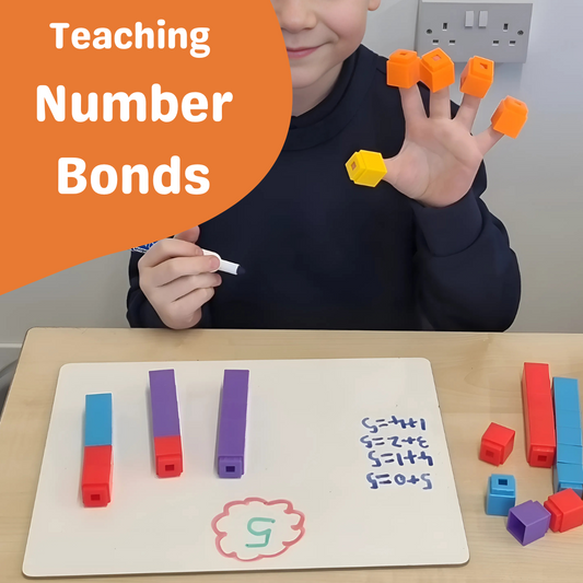 Latest Posts – In a Nutshell Education